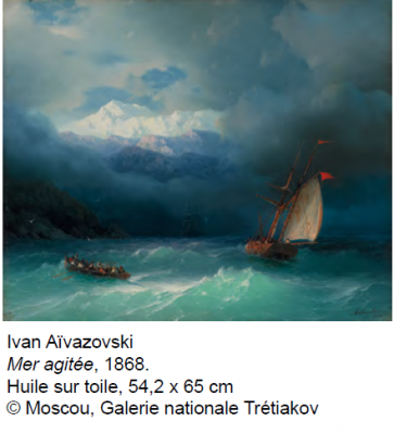 Ivan Aïvazovski