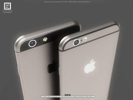 design iPhone 6 2