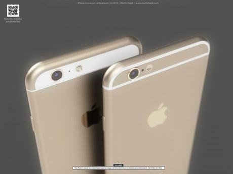 design iPhone 6 8