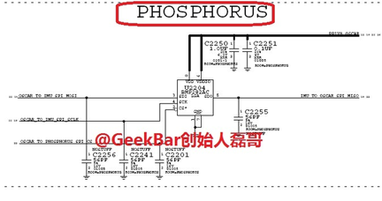 phosporus iphone 6