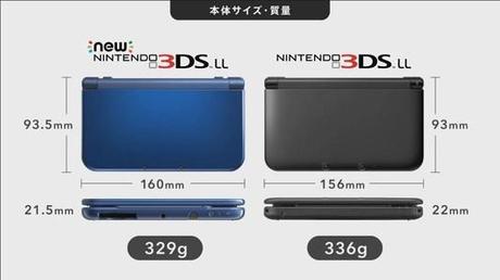 1326x746 4 Nintendo présente la New 3DS... Encore ?