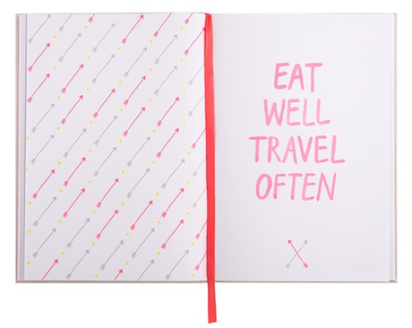 To travel is to live journal Kikki K