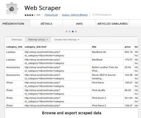 Découvrez comment Peep Laja a attiré 50 000 visiteurs en 30 jours (et comment vous pouvez faire beaucoup mieux !) web scraper