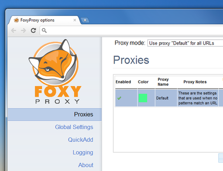 foxyproxy chrome Top 5 extensions Google Chrome pour surfer en mode anonyme