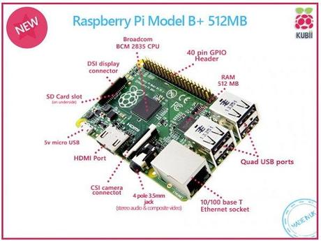 Raspberry Pi B+ : nouvelle évolution   kubii 
