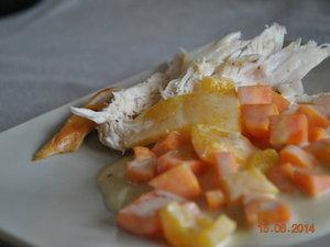 Poulet a la thaïlandaise Poulet a la thaïlandaise