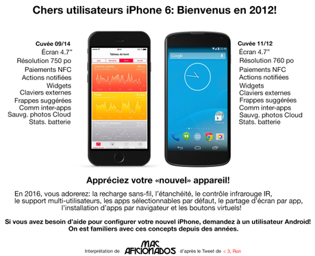Comparaison-iPhone-Nexus