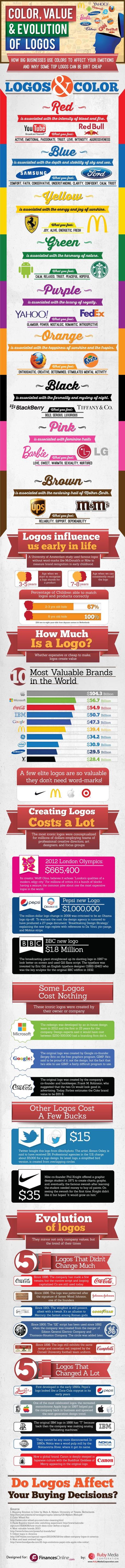 Logo-infographic Logo-infographic
