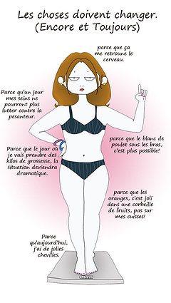 Méthode Zermati juin-juillet-septembre 2014 changement