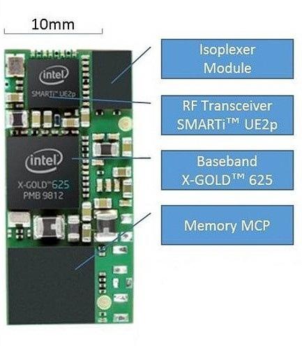 XMM6255_intel modem