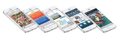 astuces iphone ipad ios8 700x251 iOS8 : 10 astuces utiles pour votre iPhone et iPad