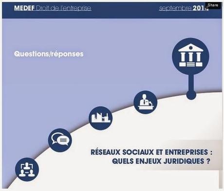 Réseaux sociaux et entreprises : quels enjeux juridiques ? - Par MEDEF