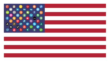 Quelles recommandations pour communiquer sur les reseaux sociaux aux EU avec des ressources limitées ? reseaux sociaux - the myndset strategie digitale