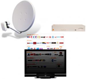 orange-adsl-satellite Orange TV par ADSL et Satellite