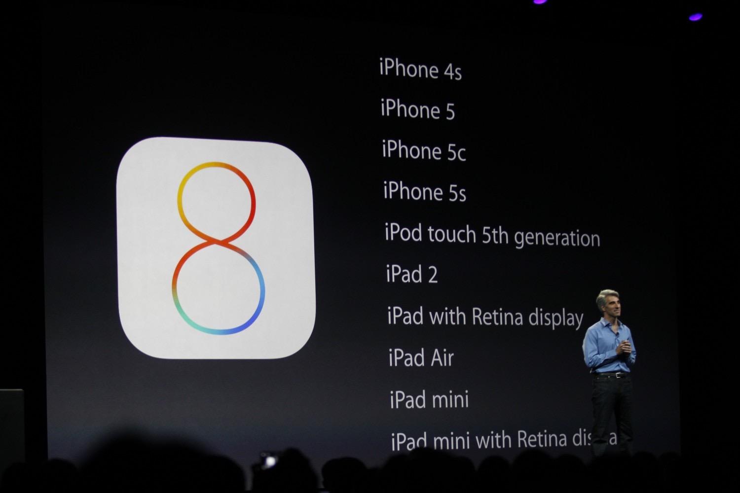 Les nouveautés importantes d’iOS 8 IMG_0144.JPG