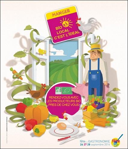 Manger bio et local pour créer plus d’emplois, protéger l’environnement et sa santé, et œuvrer pour un profond changement dans l’agriculture et l’alimentation affiche_belblog1