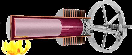 Les inventions d’hier seront les nouvelles technologies de demain Le moteur Stirling de type béta est un moteur fonctionnement avec un seul piston - Wikipedia