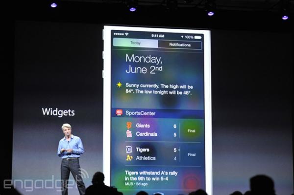 Les widgets pour iOS 8