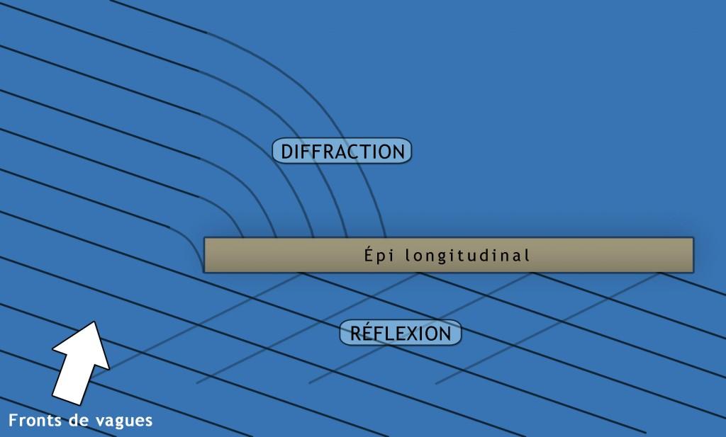 diffraction_reflexion