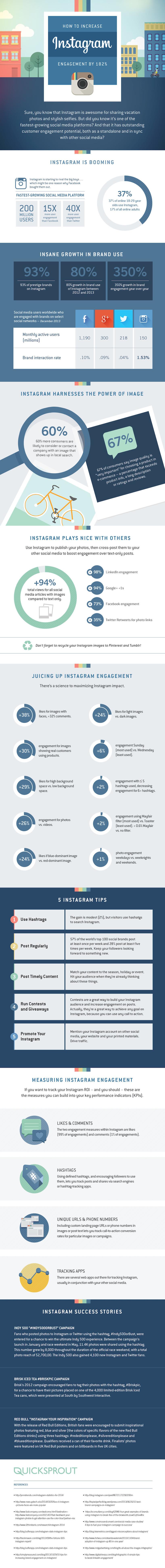 Améliorer son engagement sur Instagram Instagram en 3 infographies