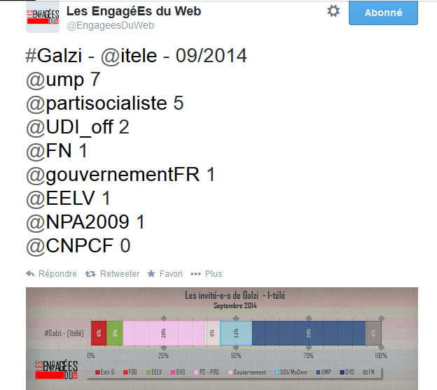 Suivez ce compte, c’est un ordre ! @EngageesDuWeb Capture Itélé