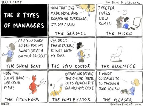 23 mauvaises habitudes que l’ont voit trop souvent chez les mauvais managers EPSON scanner image