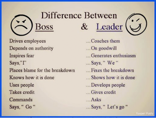 23 mauvaises habitudes que l’ont voit trop souvent chez les mauvais managers boss