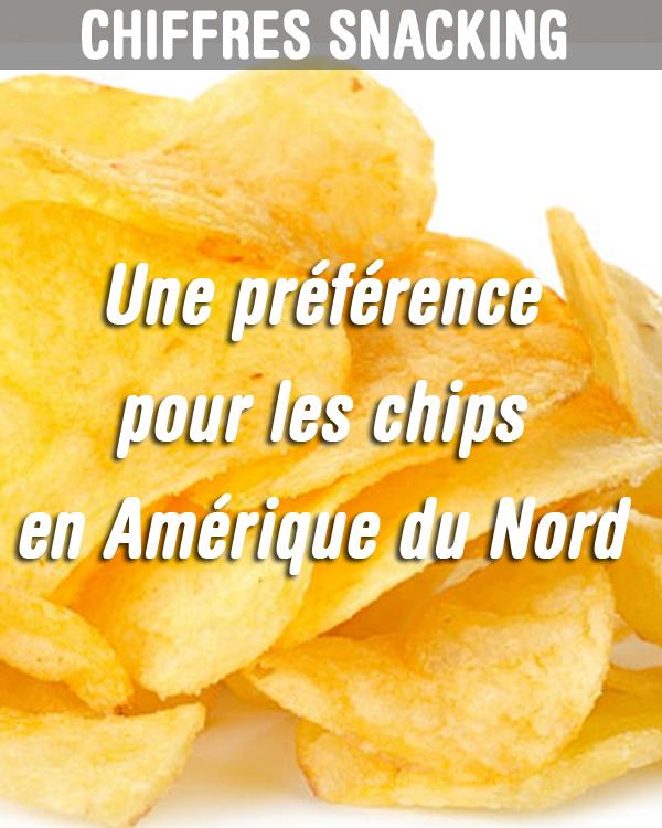 Snacking dans le monde