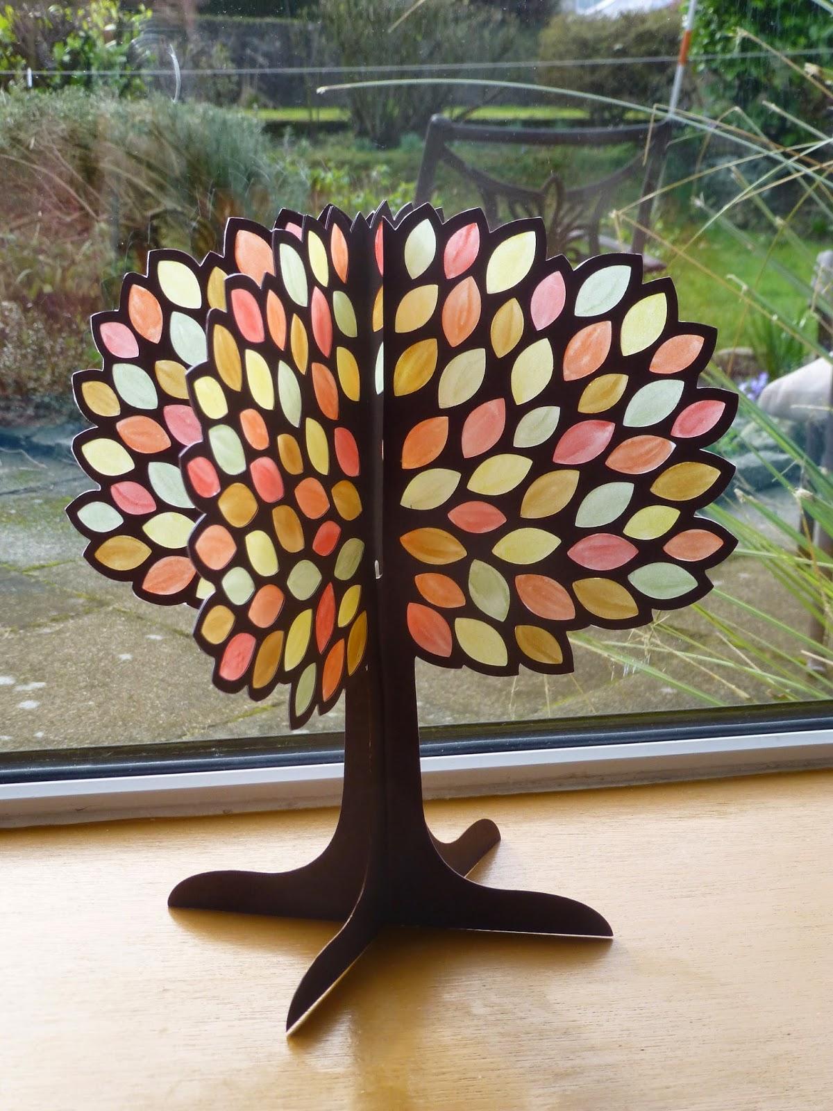 J'ai gagne une Cricut rose ! J'ai gagne une Cricut rose !