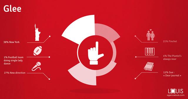 Les infographies minimalistes des séries tv LOUIS-Creative-Workshop-tv-series06