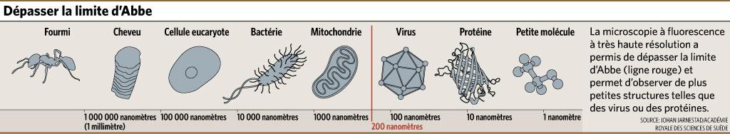 http://www.letemps.ch/rw/Le_Temps/Quotidien/2014/10/09/Une/ImagesWeb/P12_LimiteAbbe.jpg