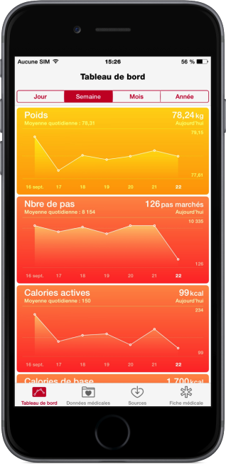 Healthkit