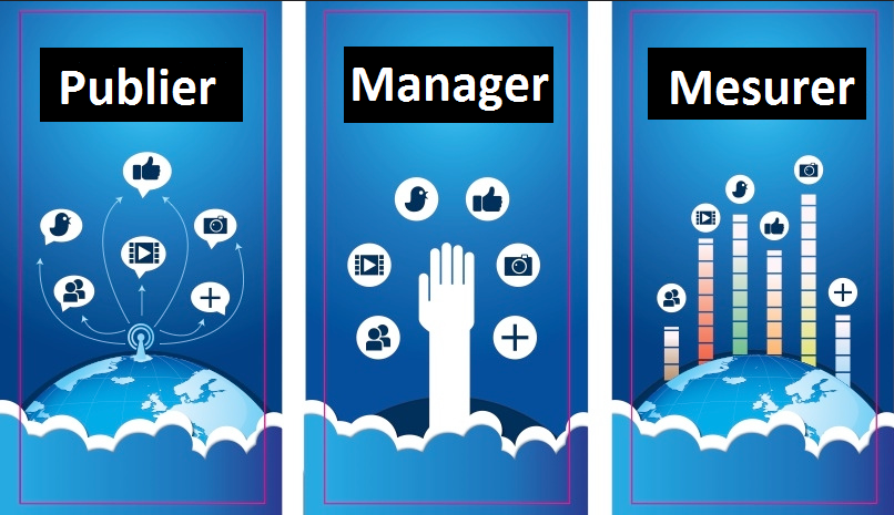 Quels sont les outils qui facilitent la gestion des réseaux sociaux ? logo linkedin