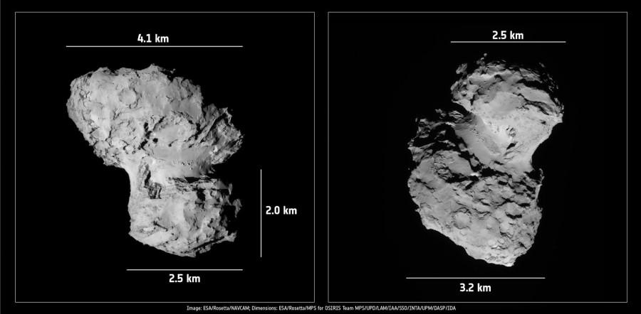 Autoportrait bis de Rosetta et la comète 67P/C-G dimensions de la comète 67P/C-G