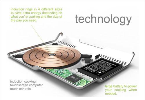 Electrolux-cooking-laptop-2