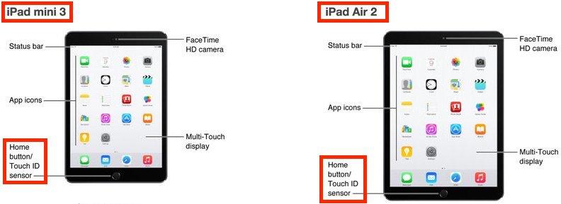 iPad Air 2 iPad Mini 3 Touch ID