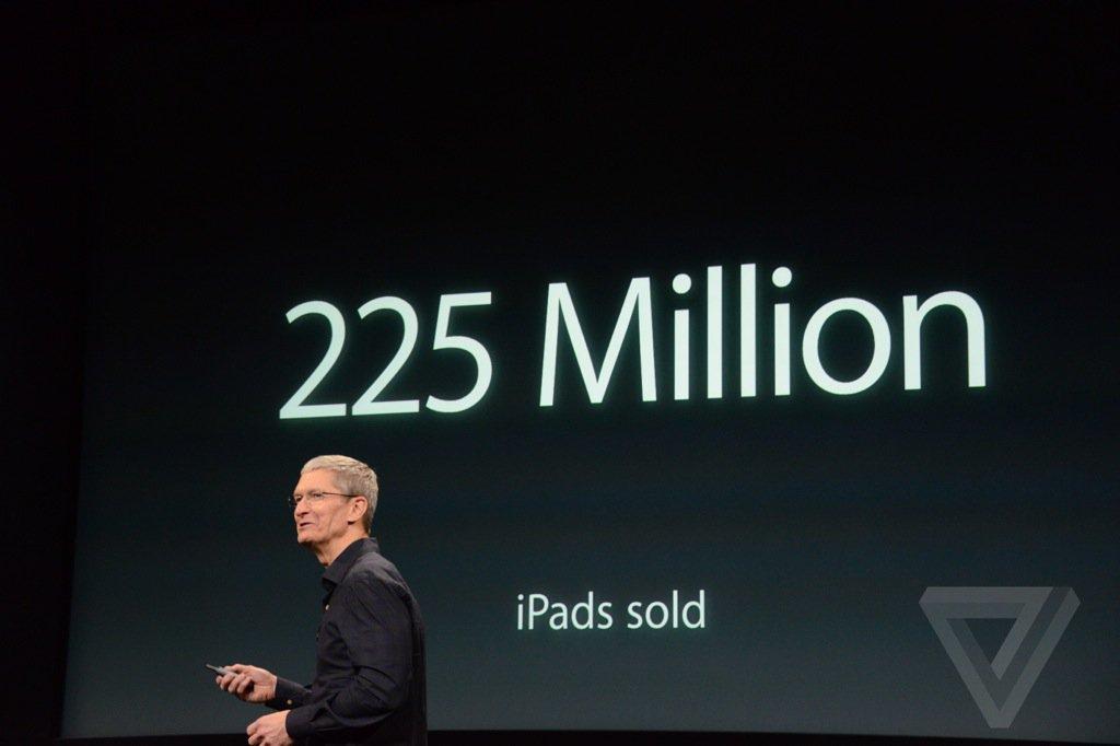 225 millions iPad vendus