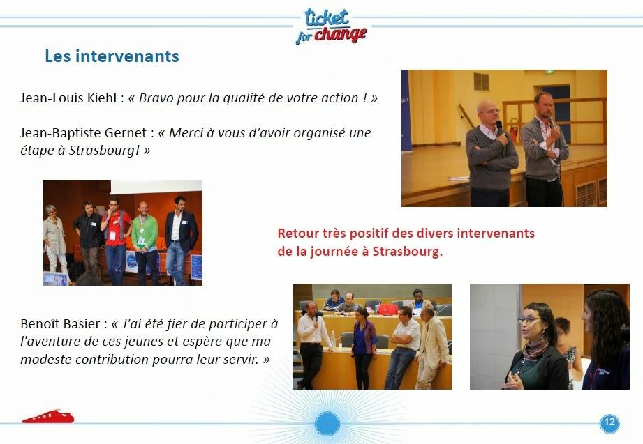 Retour sur le Bilan Ticket For Change 2014, avec Chloé Girard ! Retour sur le Bilan Ticket For Change 2014, avec Chloé Girard !