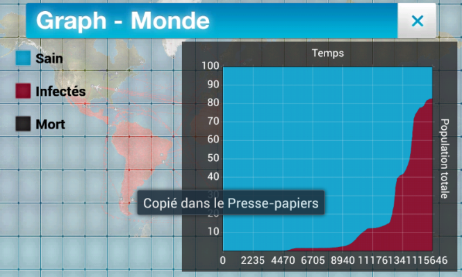 Ebola éradiquera la population mondiale en 2017 Ebola éradiquera la population mondiale en 2017