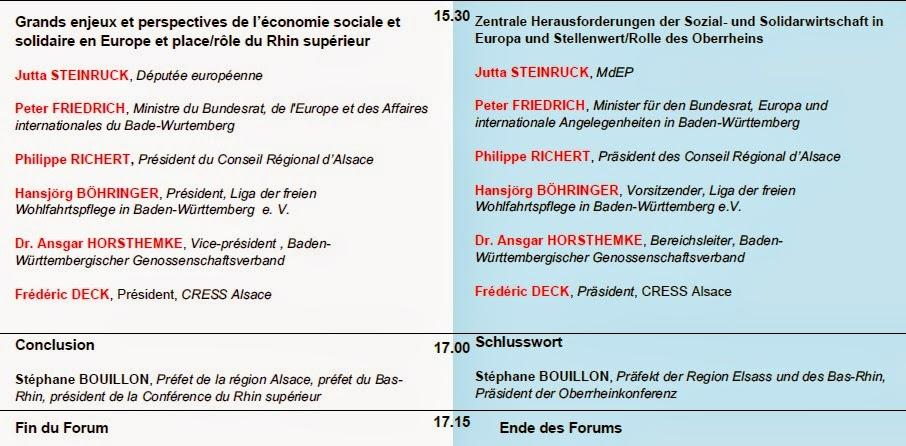 Economie sociale et solidaire - Réalités, enjeux et perspectives pour le Rhin supérieur