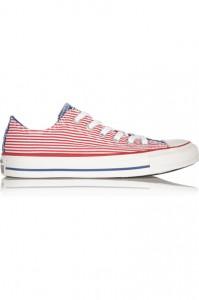 Mythologies d’aujourd’hui ! Captain America le Super Héros Martien converse