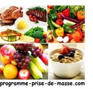 Les nécessités pour prendre de la masse Les nécessités pour prendre de la masse