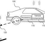 Apple brevet CarPlay