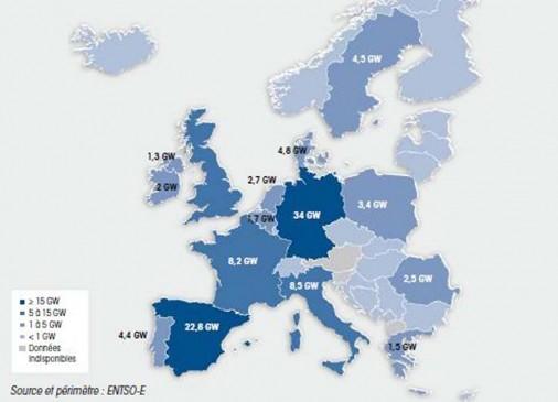 Parcs éoliens installés en Europe au 31 décembre 2013. Source : SER