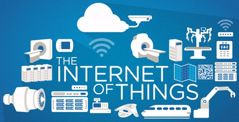 Article Insurance & Technology Internet of Things