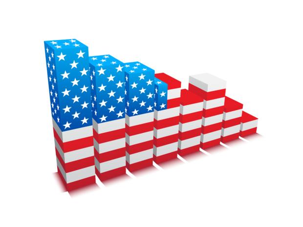 Crédit : croissance américaine par Shutterstock Crédit : croissance américaine par Shutterstock