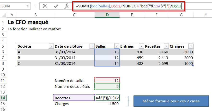 Fonction Excel Indirect