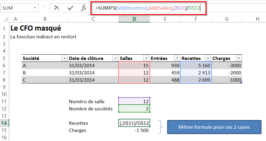 Fonction Excel Indirect