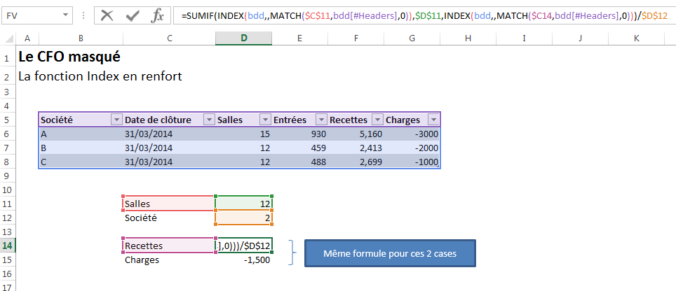 Index tableau Excel