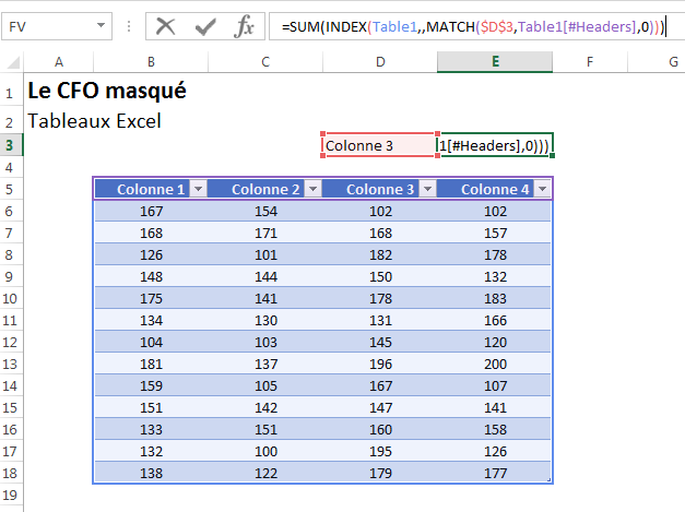 Tableaux Excel